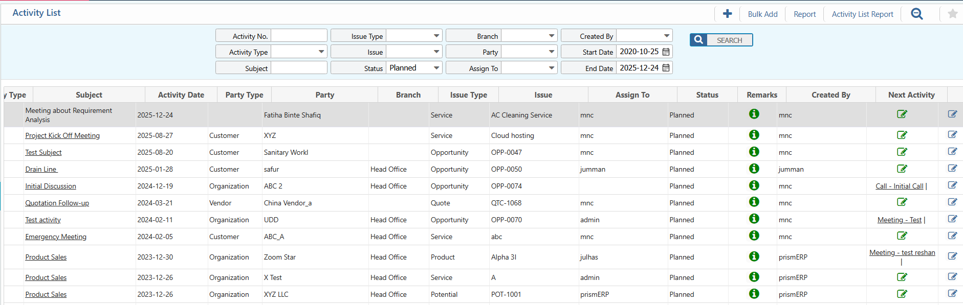 List of Activity
