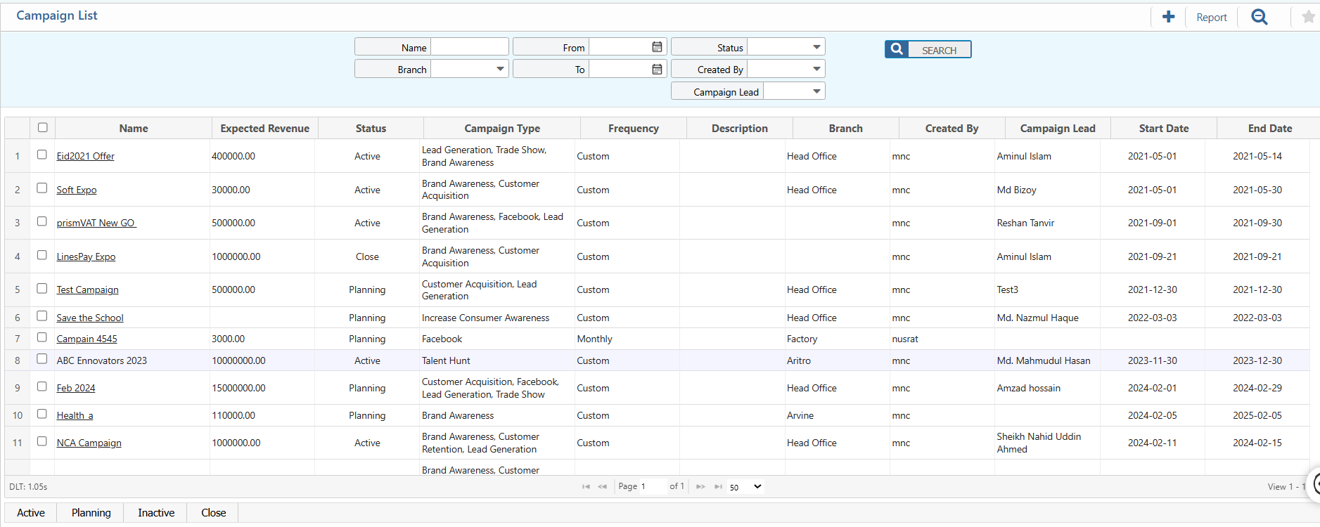 List of Campaigns