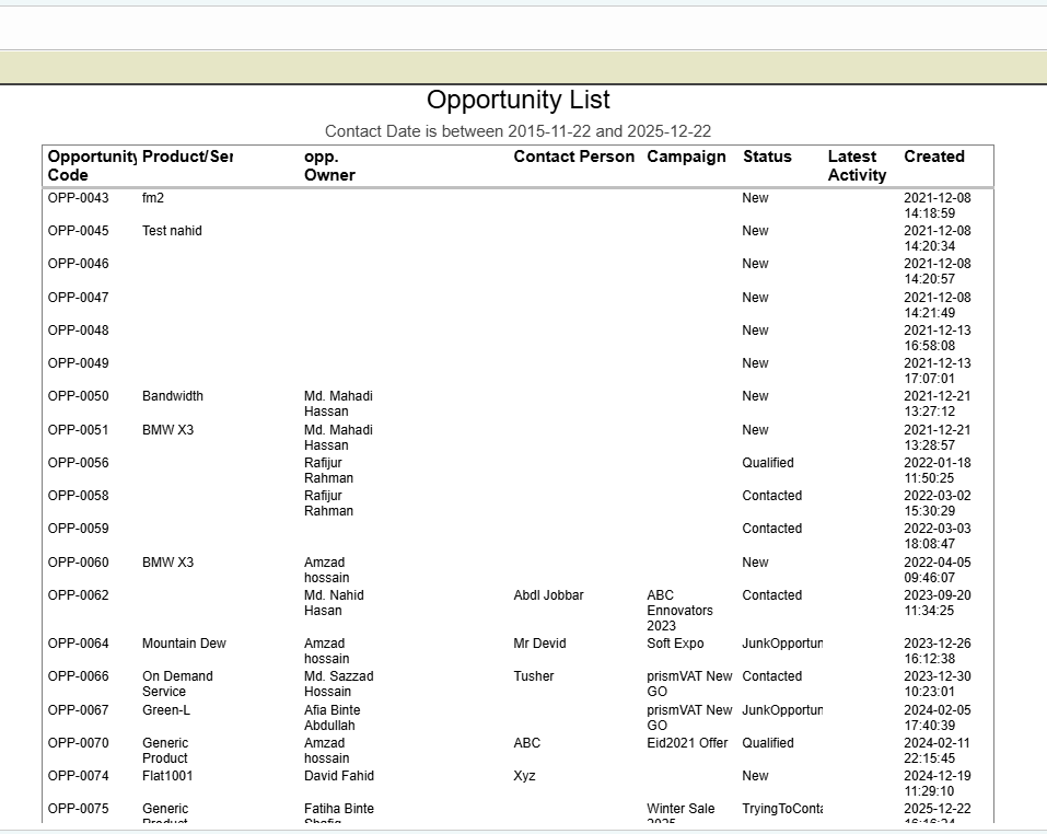 Opportunity List Report
