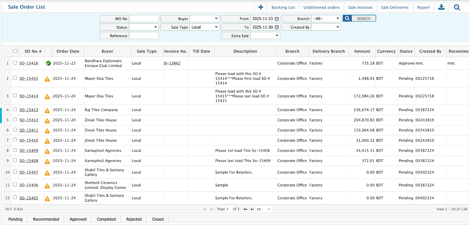 Sale Order List