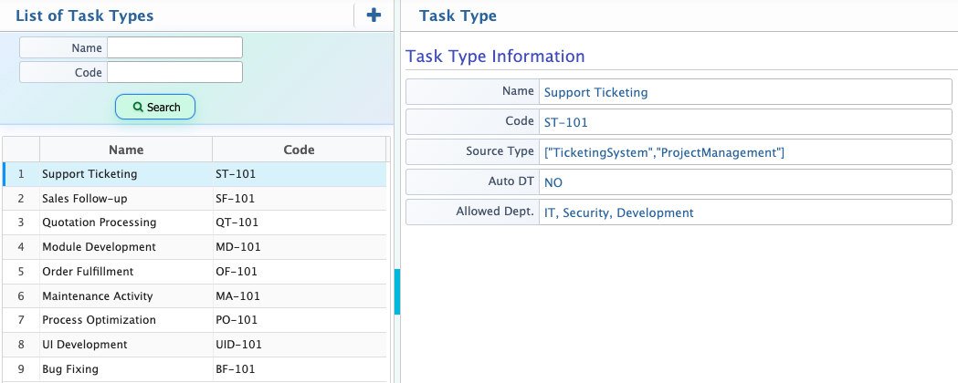 Task Type List