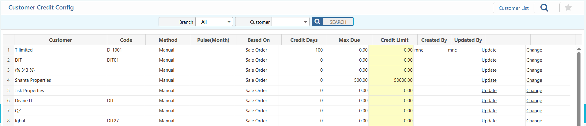 Credit Config