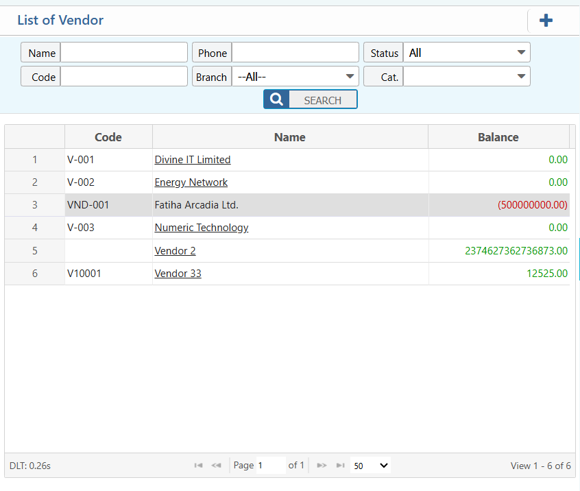 List of Vendor