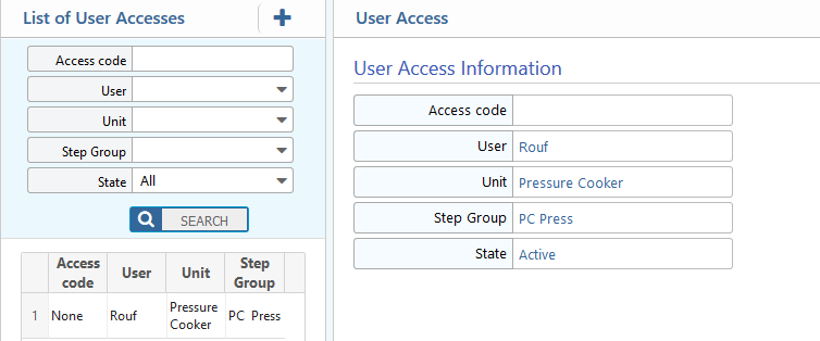 User access list